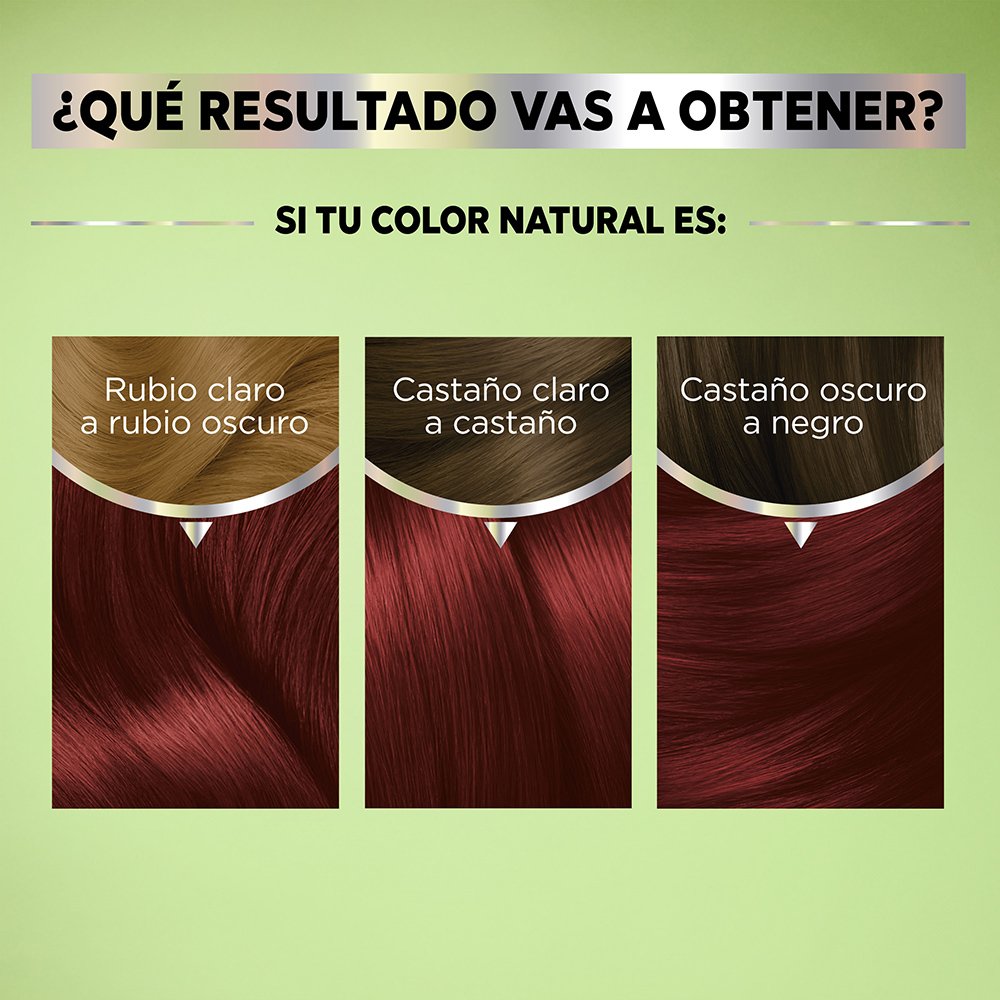 GARNIER, GARNIER COLORACIÓN, GARNIER NUTRISSE, NUTRISSE COLORÍSSIMOS, NUTRISSE COLORACIÓN, NUTRISSE RESULTADOS, NUTRISSE TINTES DE CABELLO, TONOS DE TINTE, TINTE EN CASA, COLORACIÓN DE CABELLO
